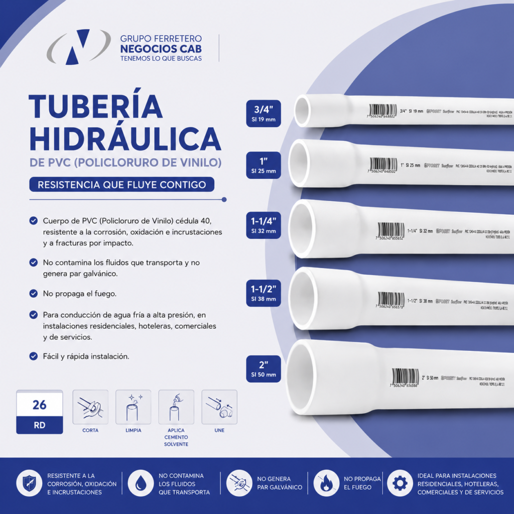 Tubería Hidráulica